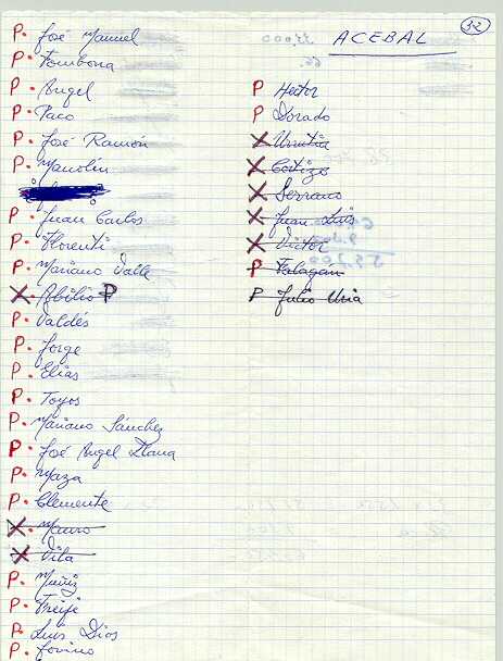 Lista de asistentes